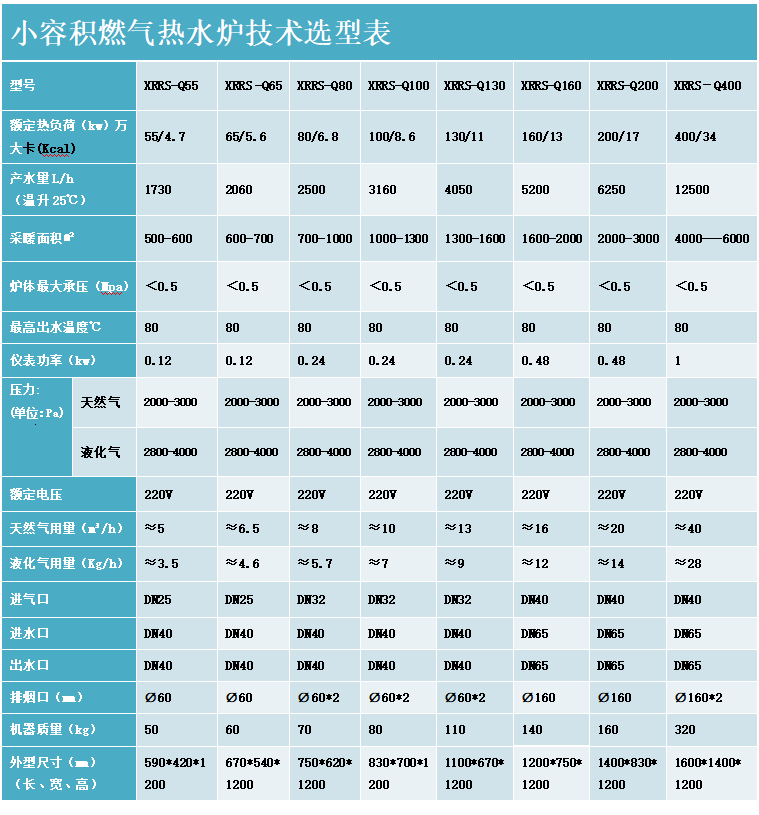 小容热水炉.png